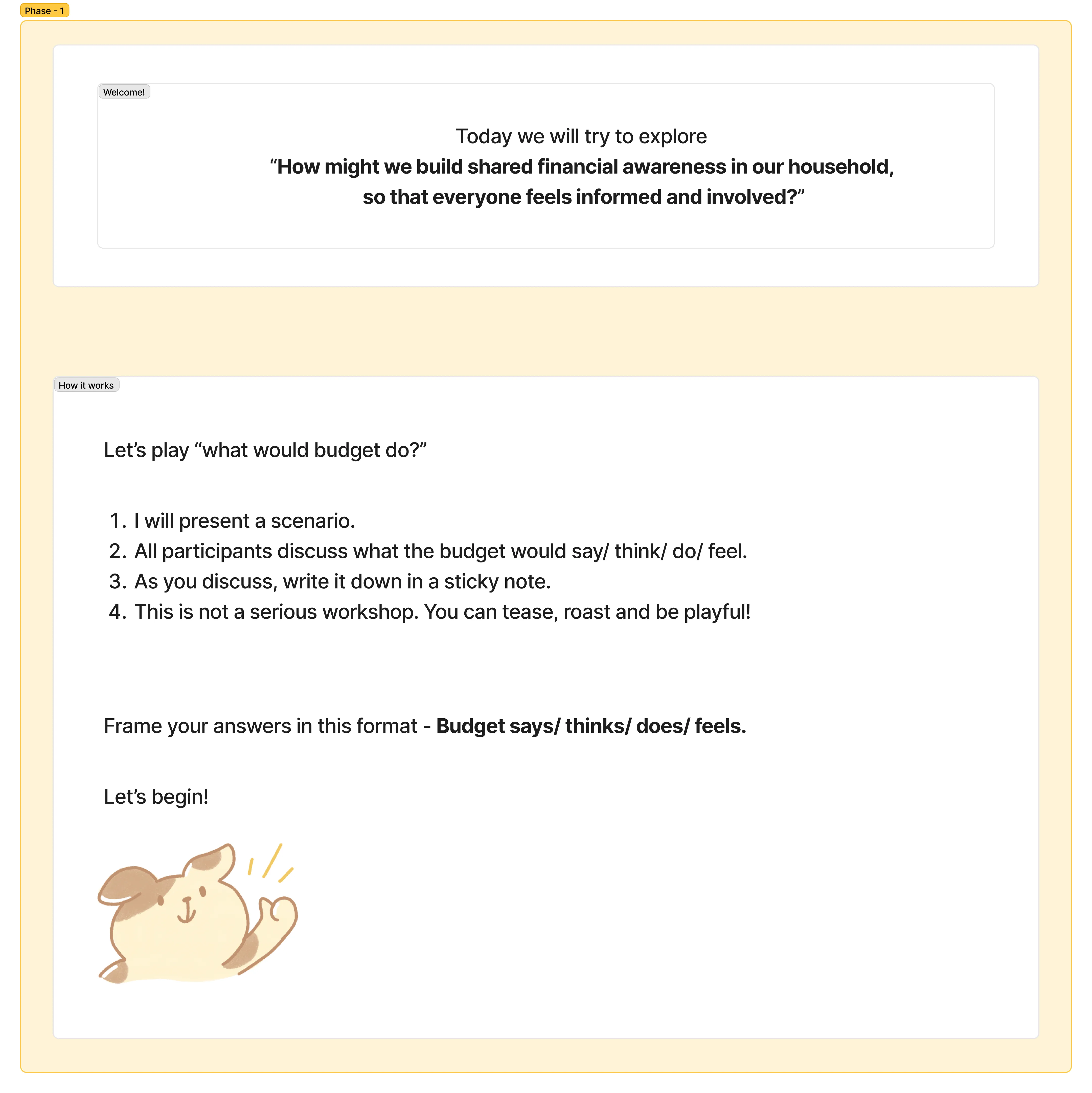 Workshop activity board explaining the goal and how it works to partcipants