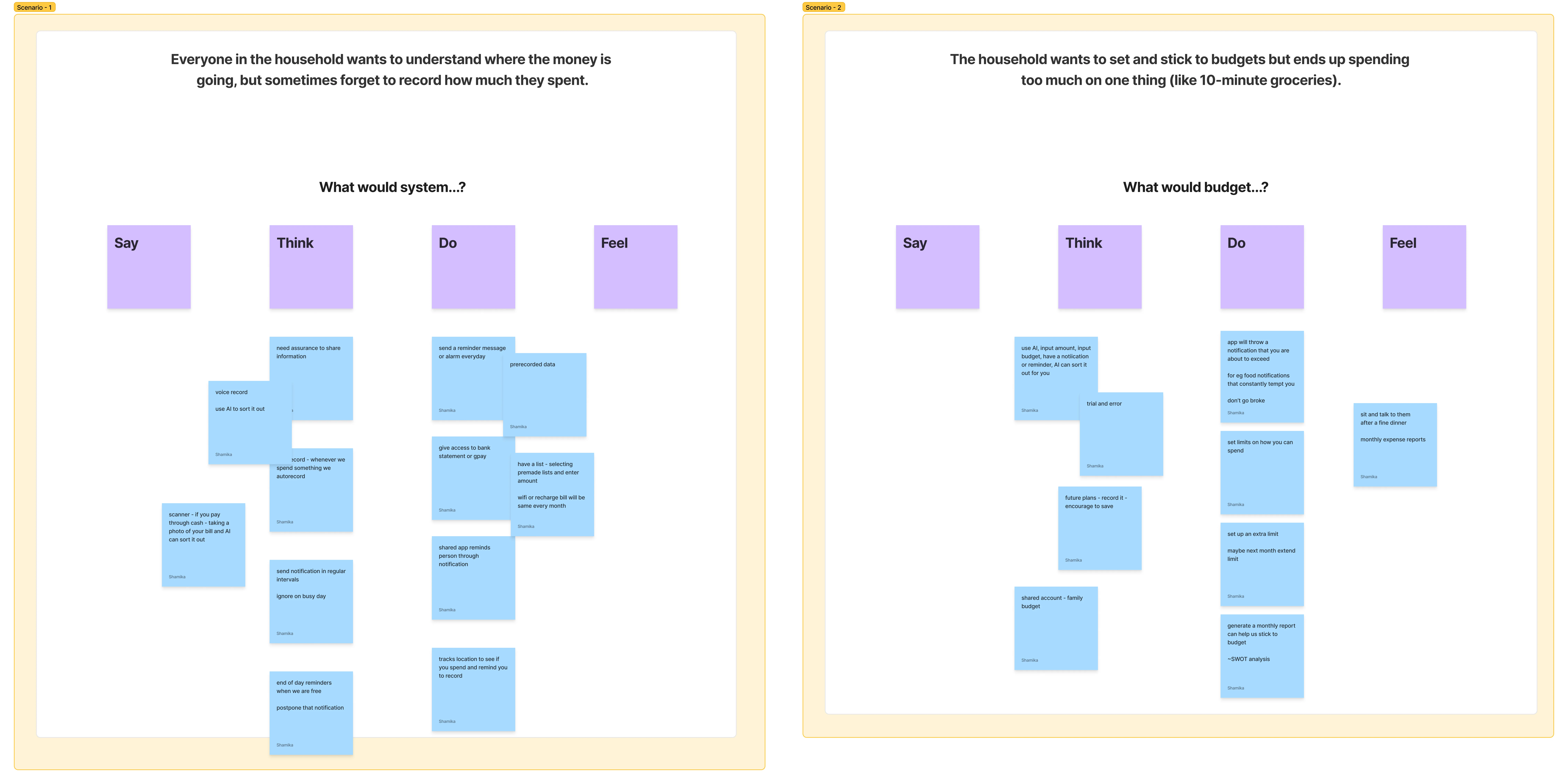 Excerpt of workshop board with sticky notes from a workshop addressing scenarios on accountability and budgeting
